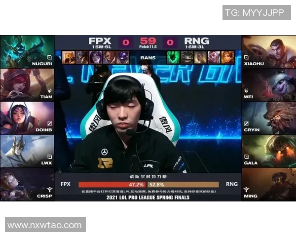 赛后复盘FPX与RNG对决中的技术细节与战术解析